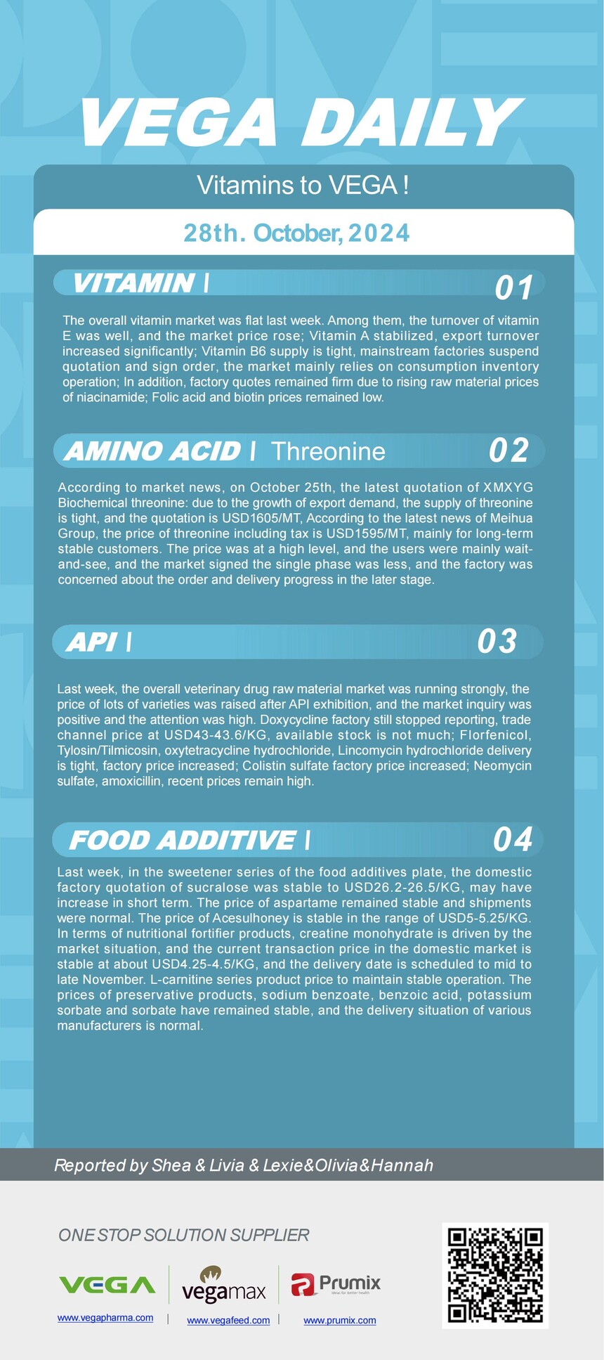 Vitamin Amino Acids API Food Additives.jpg