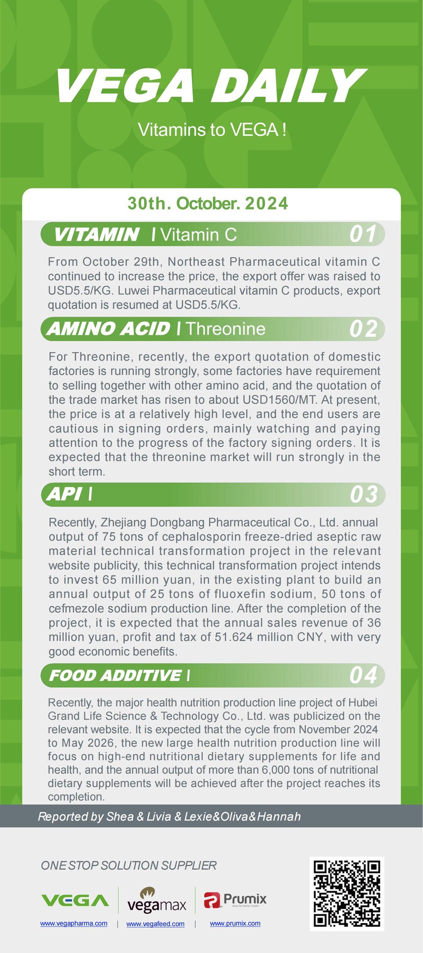 Vitamin Amino Acids API Food Additives.jpg