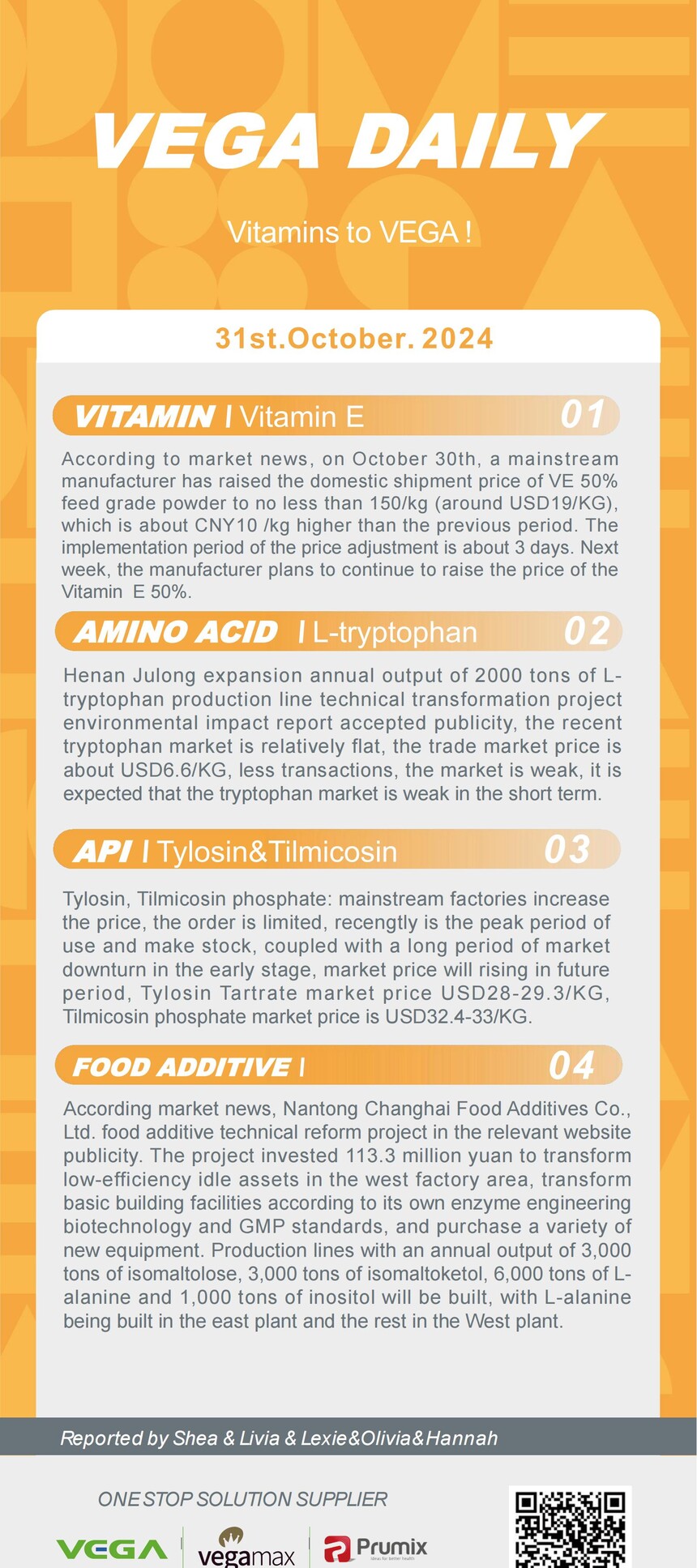 1730343528333121.jpg Vitamin Amino Acids API Food Additives.jpg