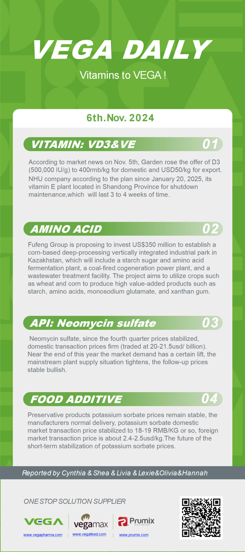 Vitamin Amino Acids API Food Additives.png