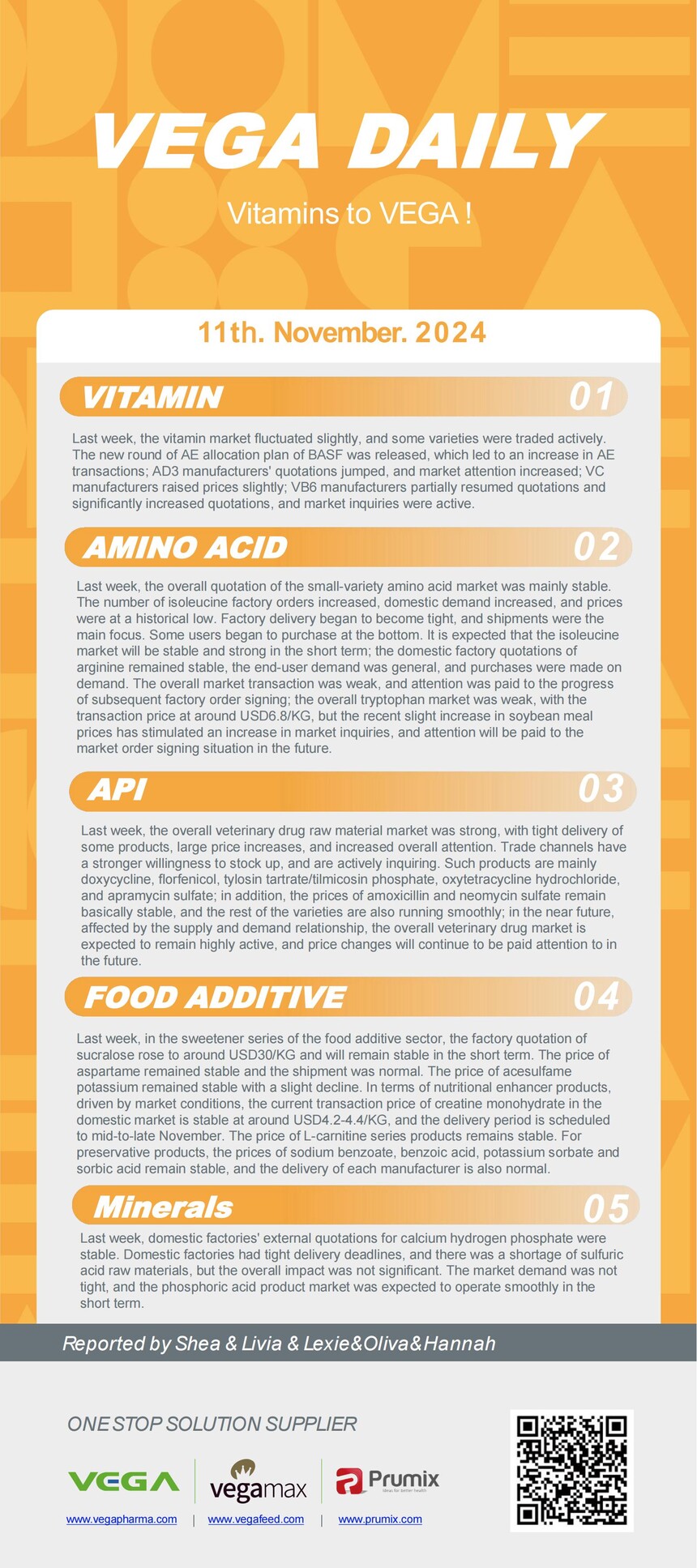Vitamin Amino Acids API Food Additives.jpg