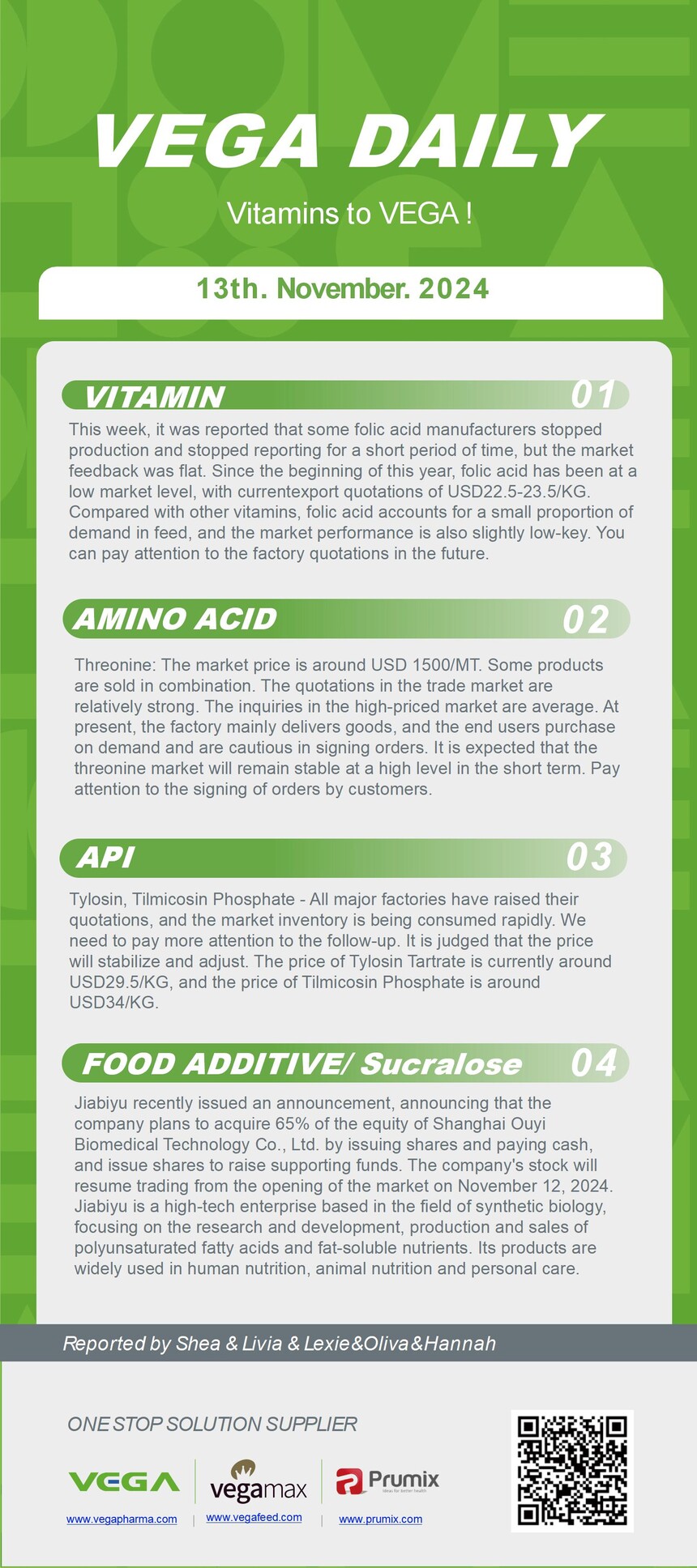 Vitamin Amino Acids API Food Additives.jpg