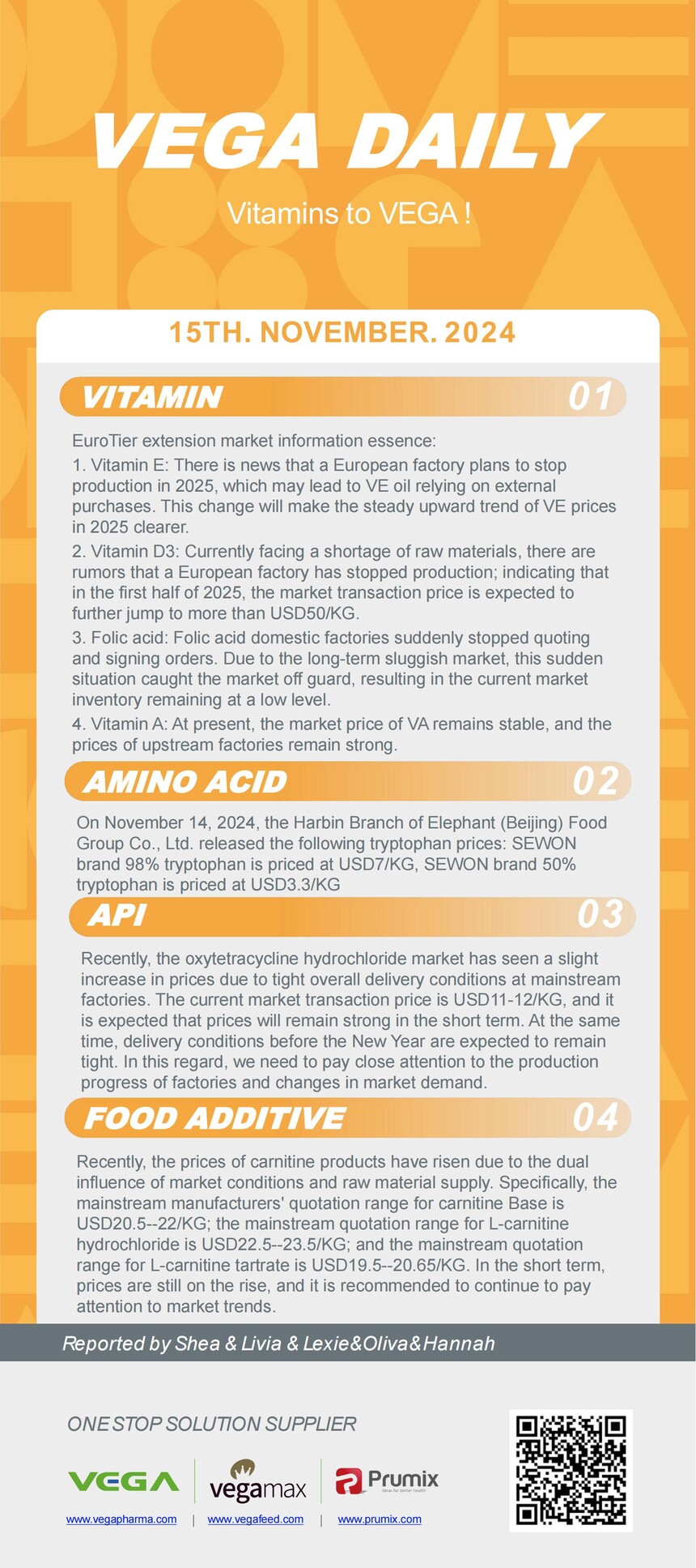 Vitamin Amino Acids API Food Additives.jpg