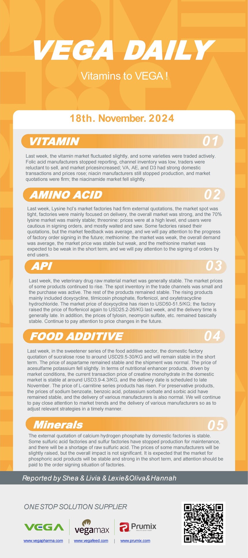 Vitamin Amino Acids API Food Additives.jpg