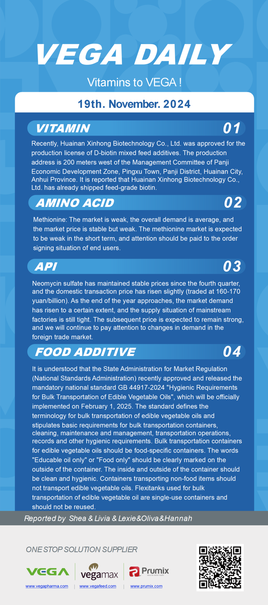 Vitamin Amino Acids API Food Additives.png