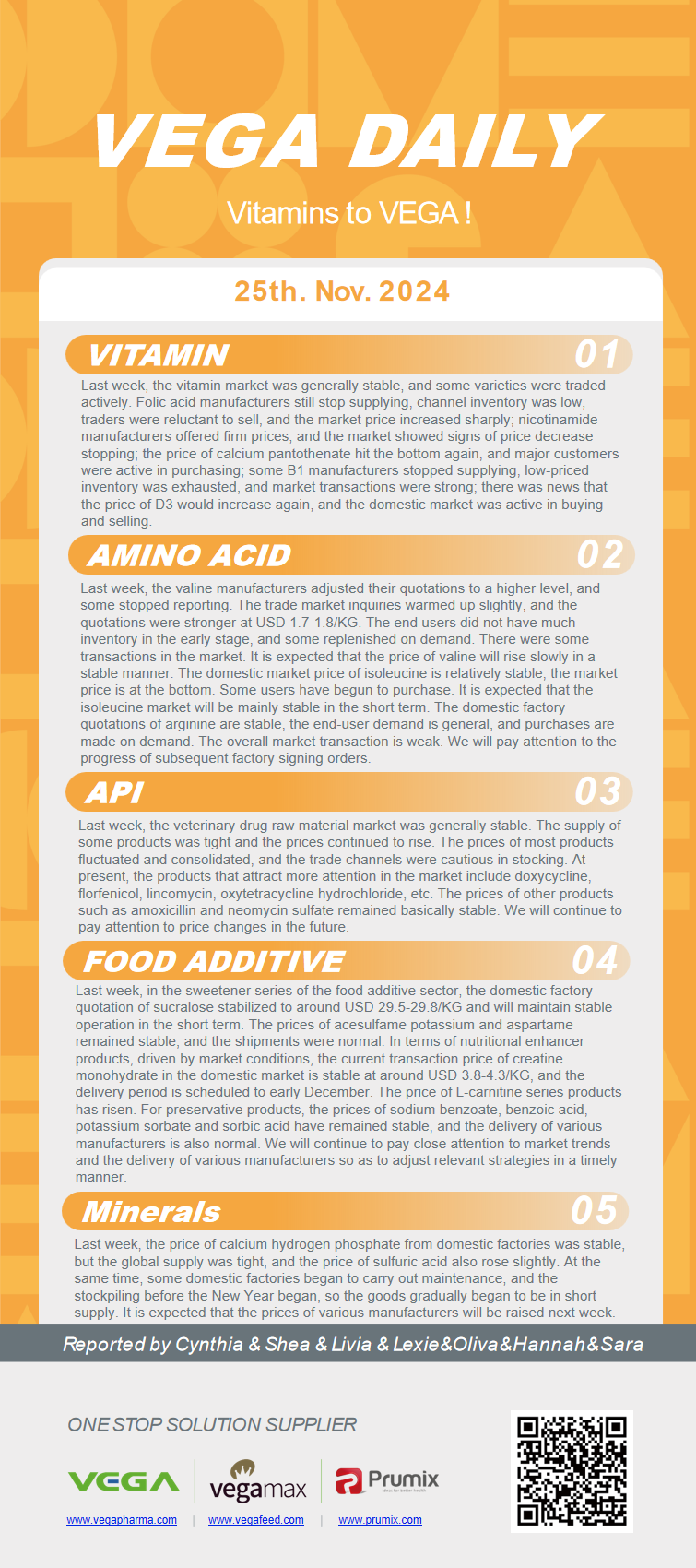 Vitamin Amino Acids API Food Additives.png
