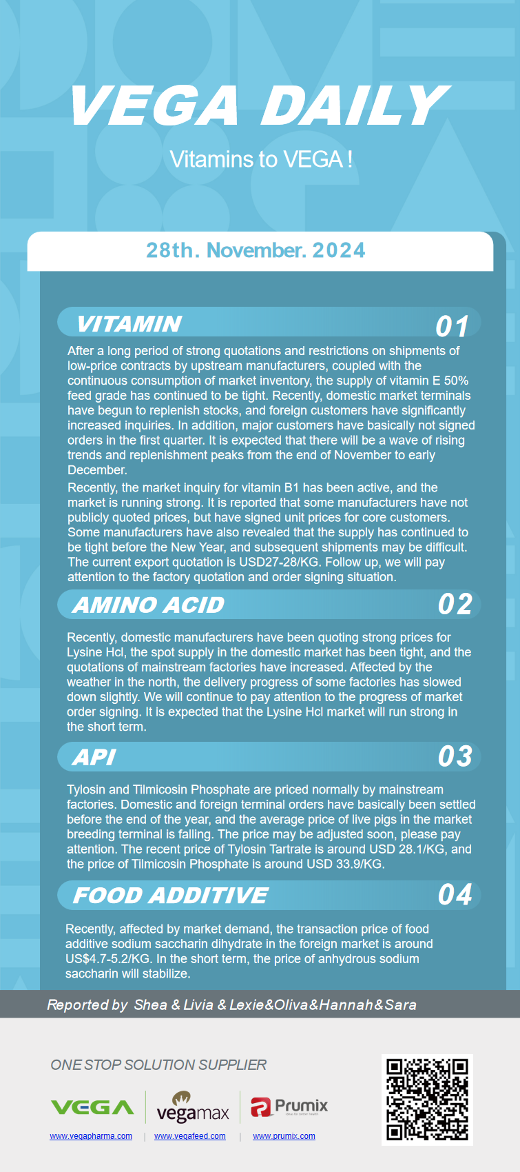 Vitamin Amino Acids API Food Additives.png