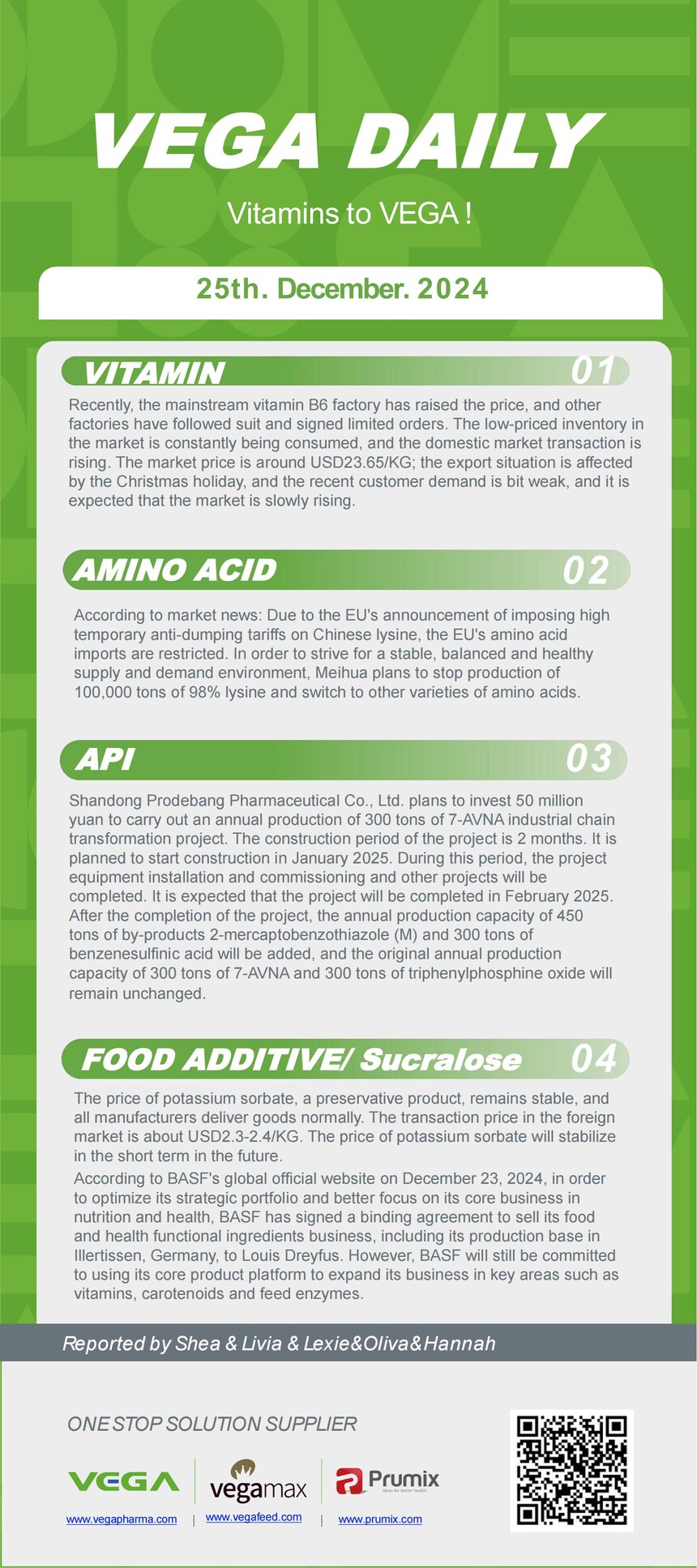 Food Additives Vitamins Amino Acids APIs.jpg