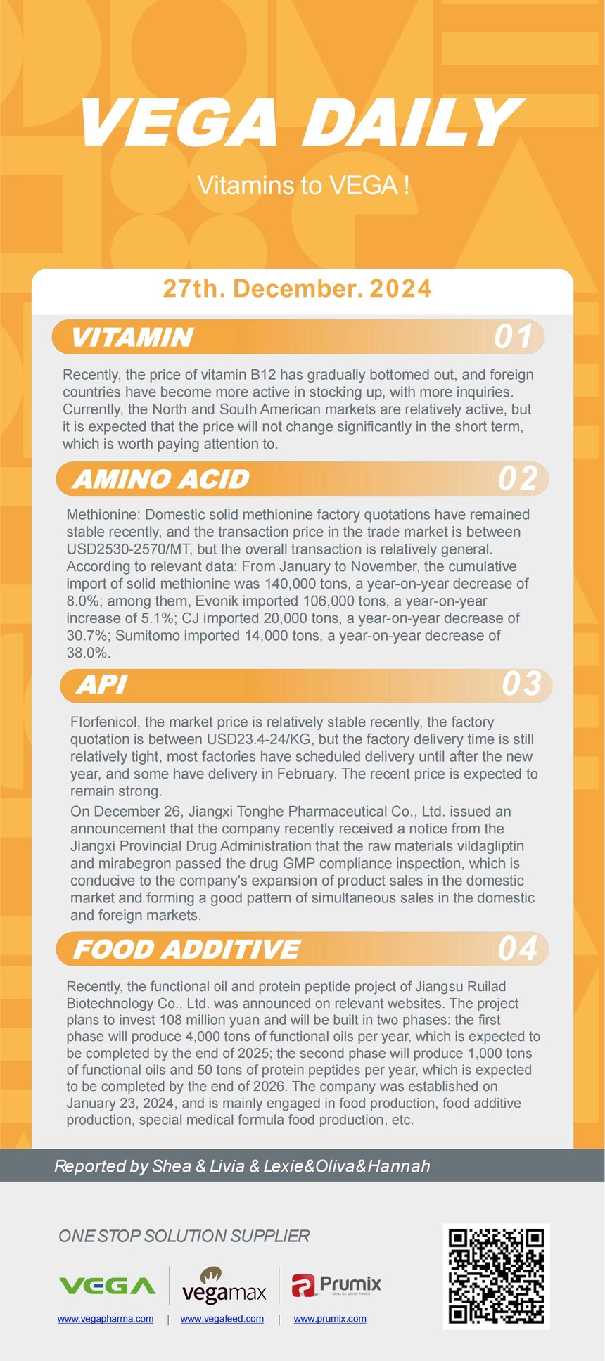 1735267091922508.jpg Food Additives Vitamins Amino Acids APIs 12-27.jpg