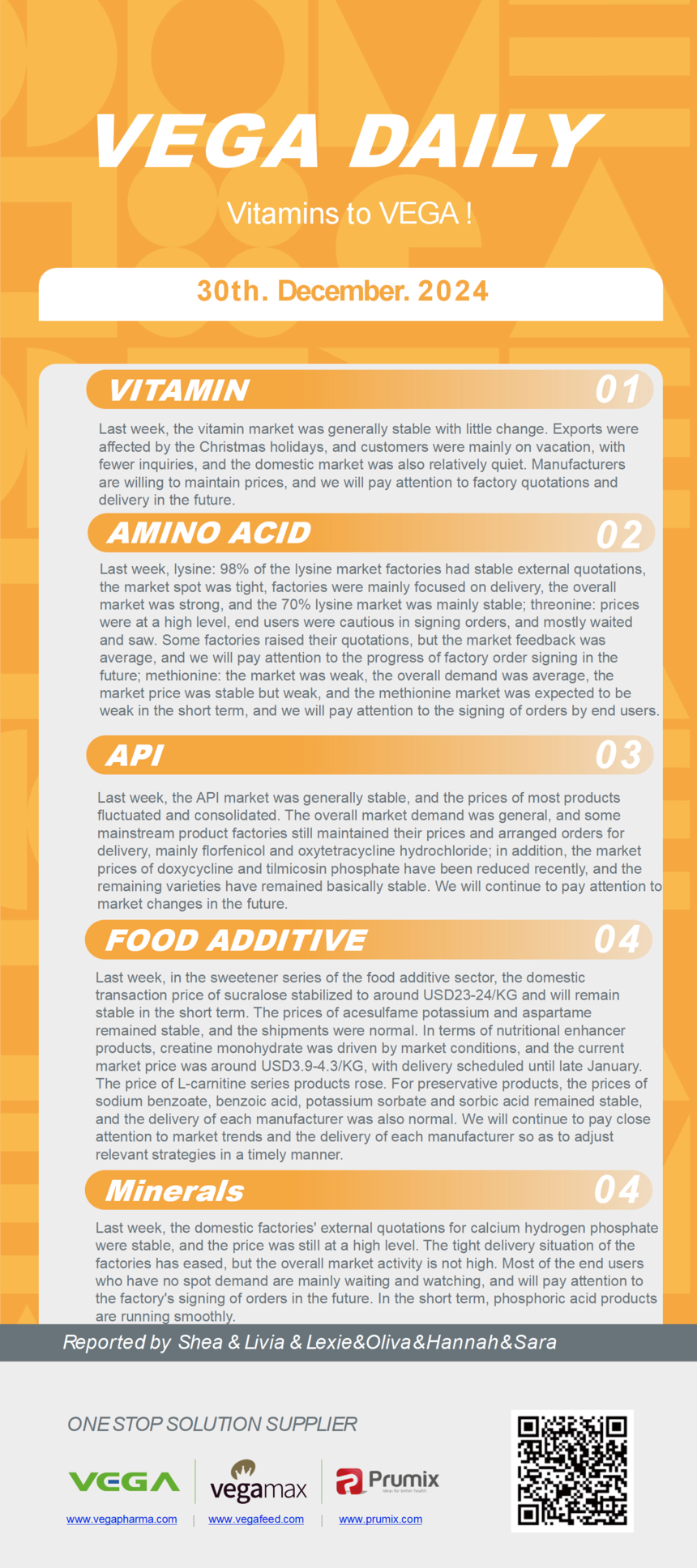 Food Additives Vitamins Amino Acids APIs 12-30.png