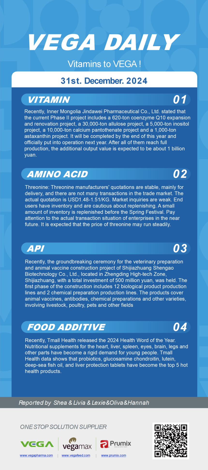 Food Additives Amino Acids Vitamins APIs 2024-12-31.png