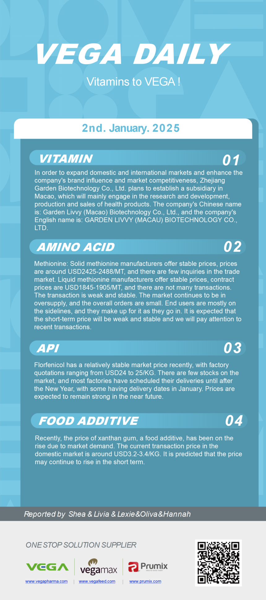 1735796006685292.png Vega Daily Dated on Jan 2nd 2025 Vitamin Amino Acid APl Food Additives.png