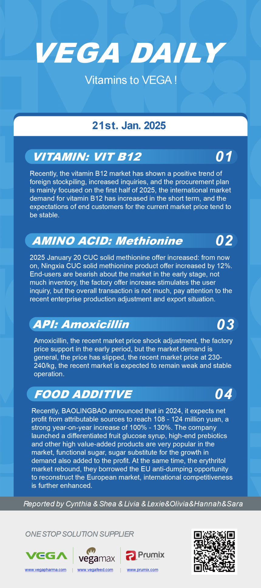 1737422613858831.png Vega Daily Dated on Jan 21st 2025 Vitamin Amino Acid APl Food Additives.png