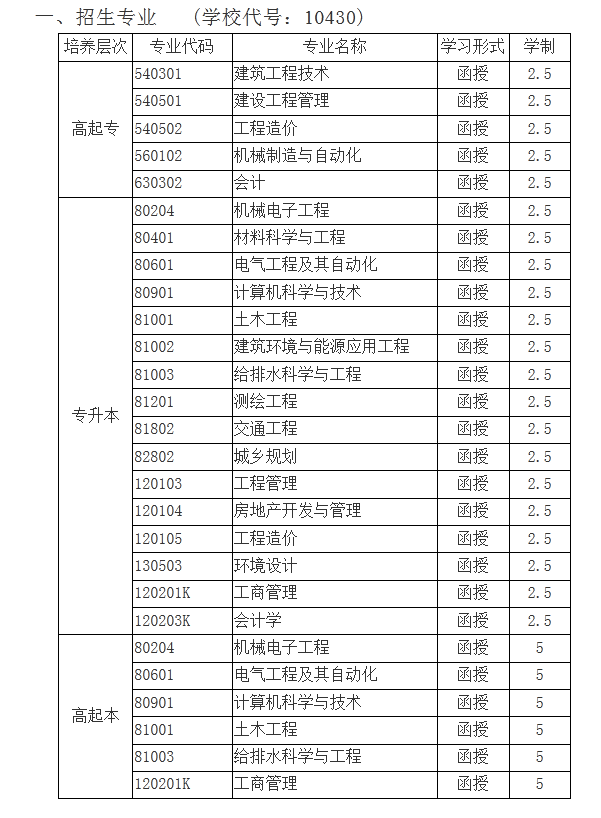 1566028926729105.png 2018060817180799799.png