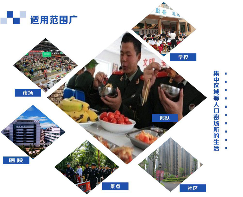 垂直式垃圾压缩站适用范围 垂直式垃圾压缩站适用范围