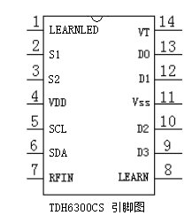 TDH6300PIN.png