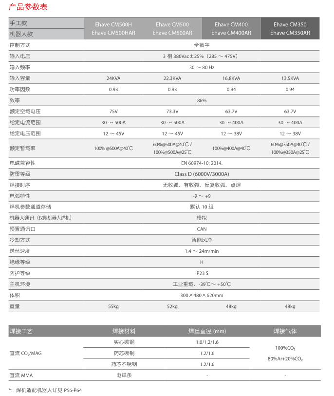 1633924116332655.png 923450a5042df4de41ec442de7d5aee.png