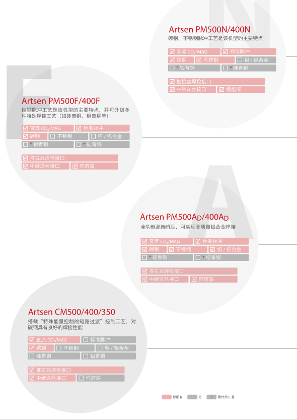 1634009582668431.png 13c143f0f85dc949dd4ffe87e925fa1.png