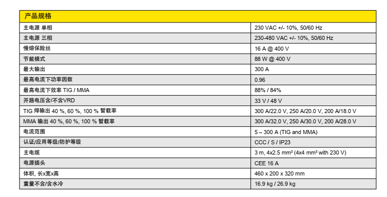 1653637704774899.png 企业微信截图_1653637679653.png