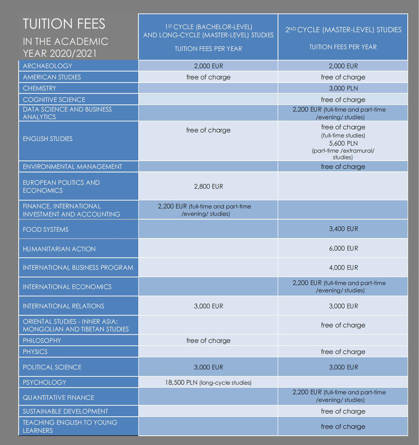 tuition_fees_2020_00.jpg