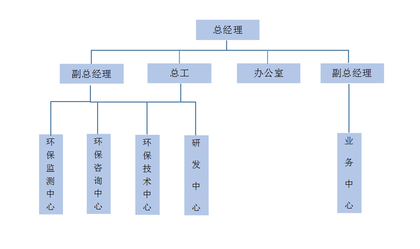 ΢ňDƬ_20190702170407.png