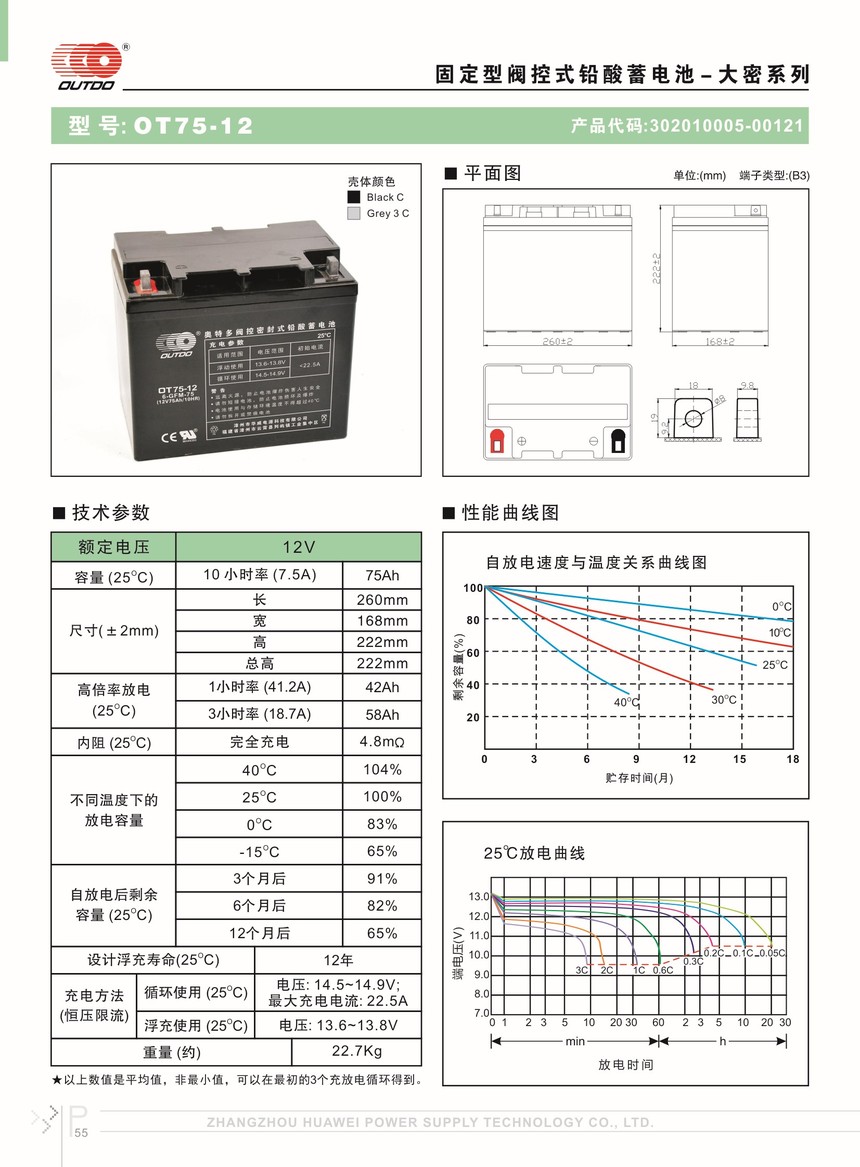 ضot75ah-12v