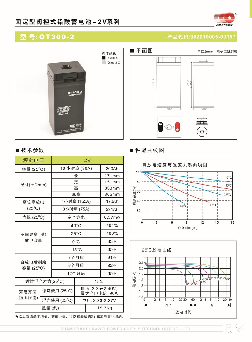 ضot300ah-2v