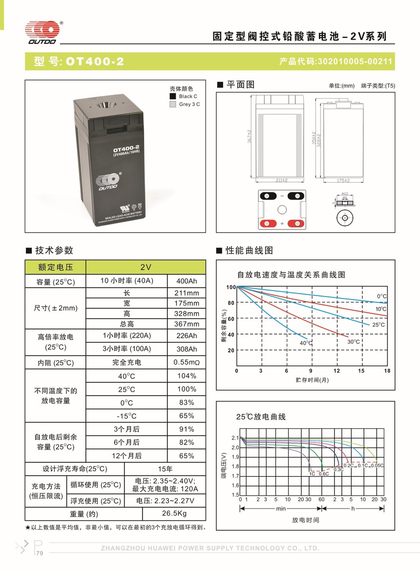 ضot400-2