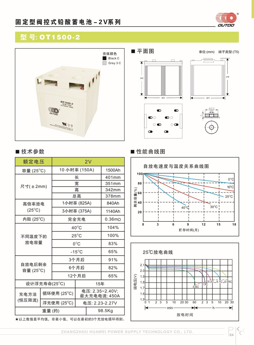 ضot1500ah-2v