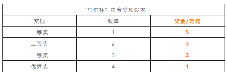 1596507006232787.png 微信图片_20200803110914.png