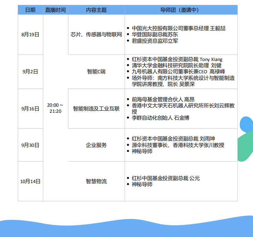 1598328743638560.png 微信图片_20200824174329.png
