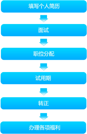 香港六宝典资料大全