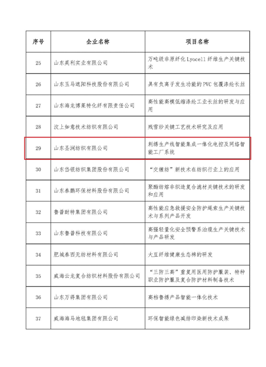 香港六宝典资料大全