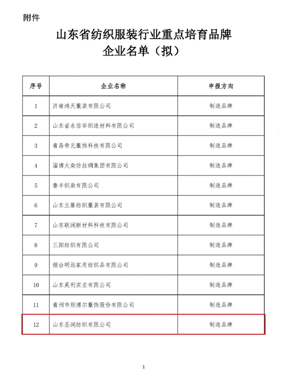 香港六宝典资料大全