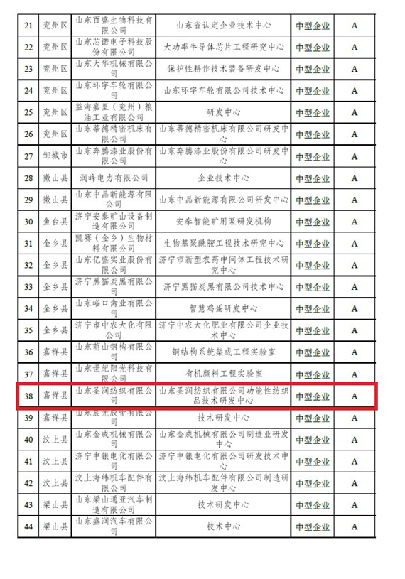 香港六宝典资料大全