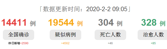 QQͼ20200202094356.png