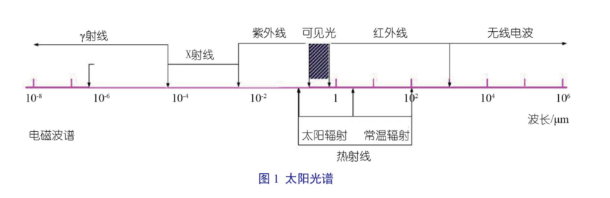 012333e80eb046ecb97899637a568f77.png
