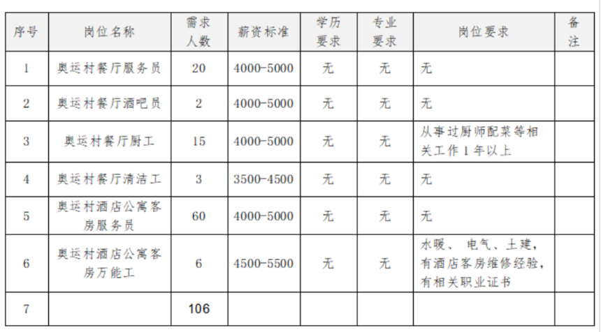 1691128221317.png