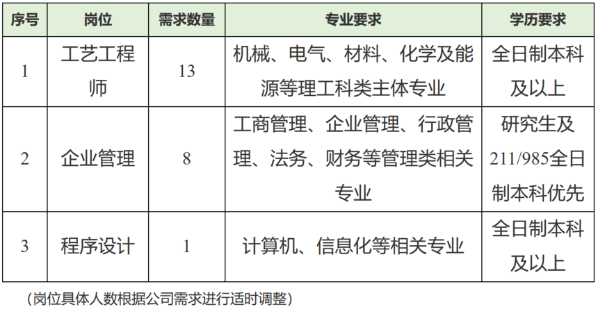 3235d8be9e6adf50fe9dadcb8e052342.png