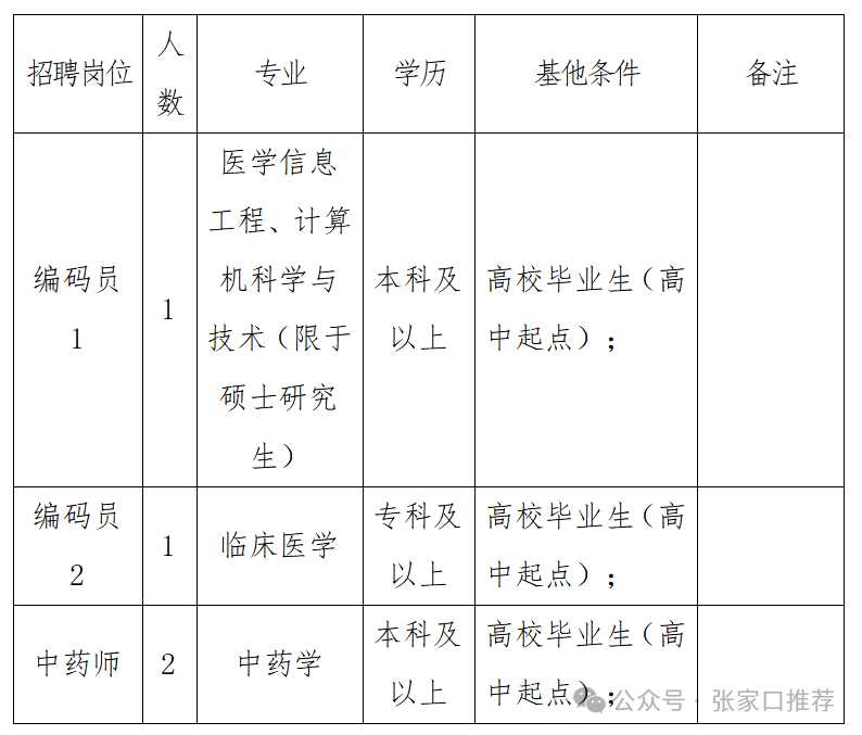 20454b735617a3a5e34603f50498d39f.png