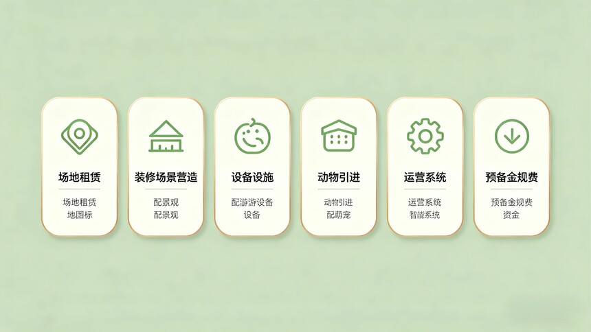 1778237845392683.jpg 萌宠乐园投资配图方案 (1)_副本.jpg