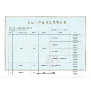 食品生產(chǎn)許可證