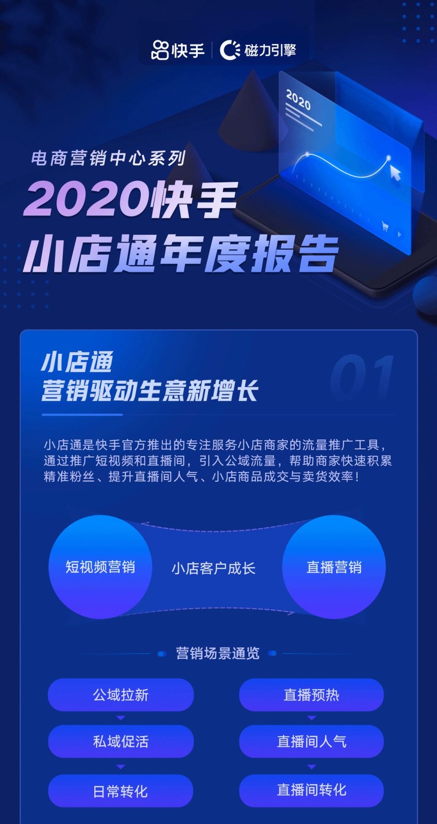 快手小店 快手小店