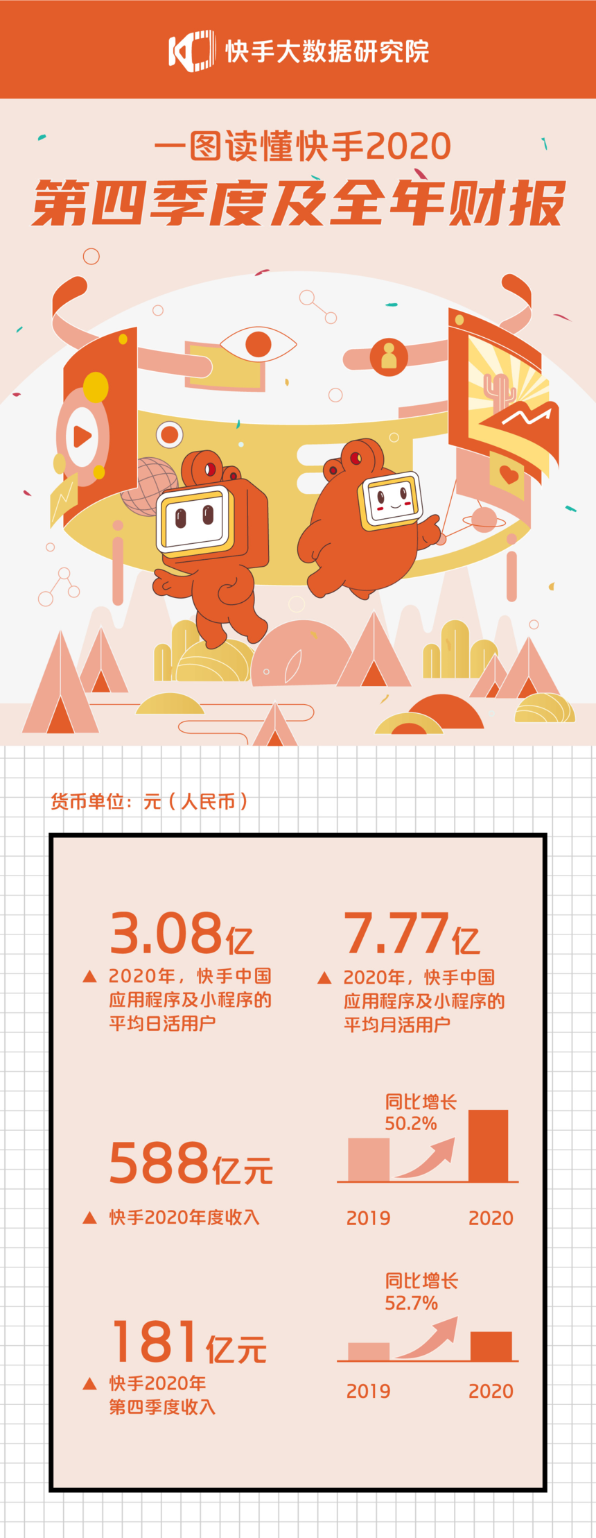 快手广告 快手广告
