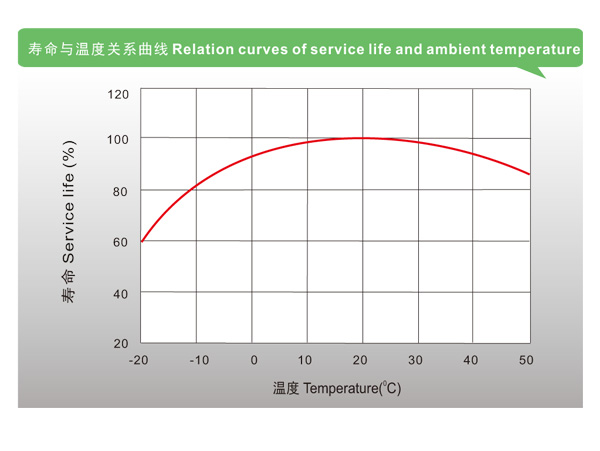 ʿOPZSطŵwww.lishi-battery.com