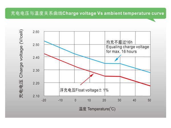 ʿOPZSطŵwww.lishi-battery.com