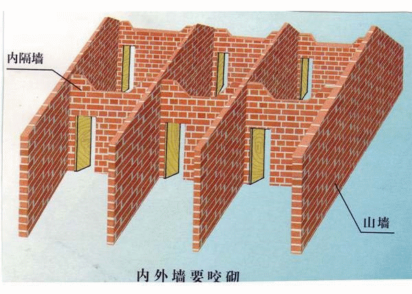 2.gif