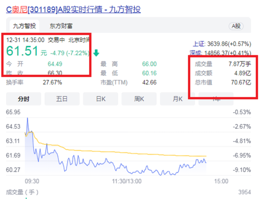 1642749484625148.png e3d655bb0193930556e2189ad0135c71.png