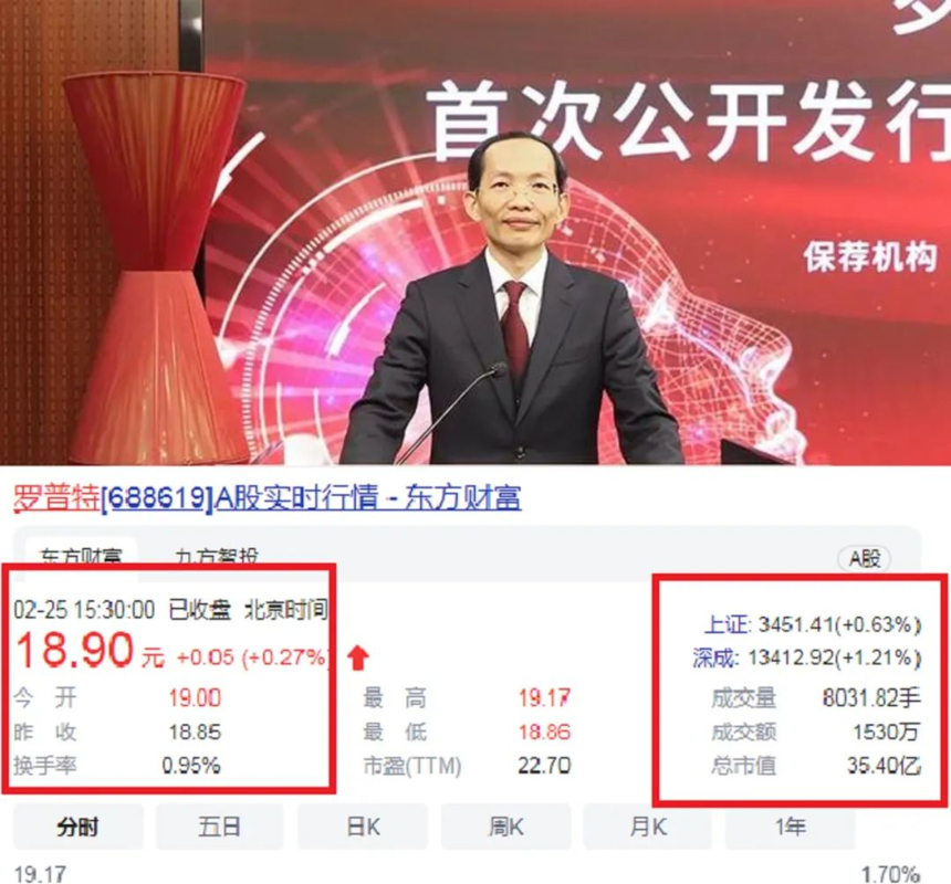 1656949111272582.png image.png