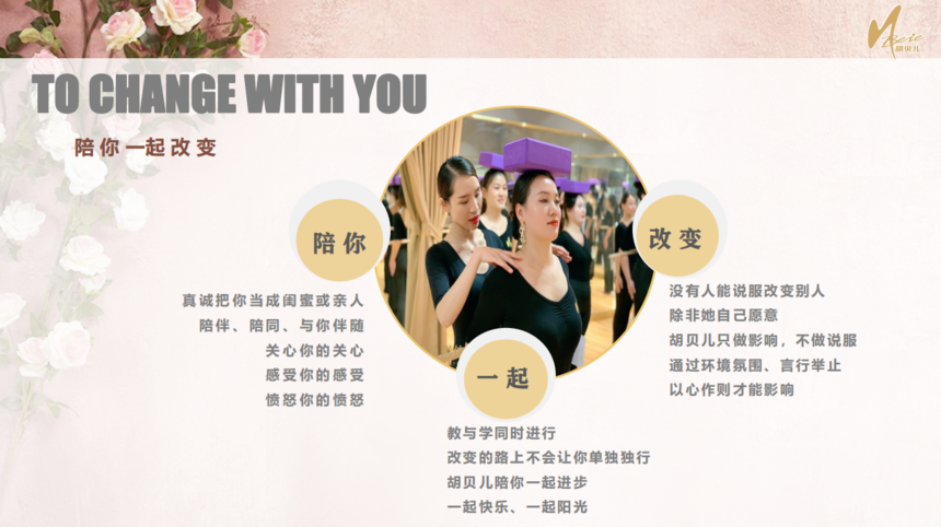 胡贝儿形象打造课堂 胡贝儿形象打造课堂